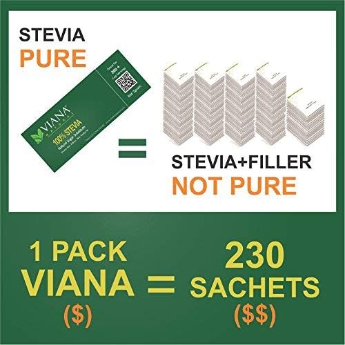 VIANA STEVIA – Ultra-Sweet, Super Compact granular stevia extract! 1 Pack = 230 Sachets | Easy Pour, Travel-Friendly Natural Sweetener