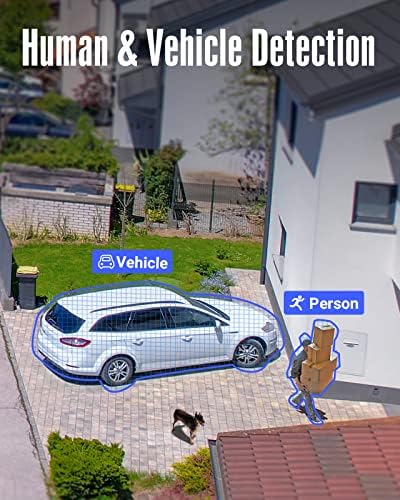 ANNKE 3K Lite 16CH Security Video Recorder, Human/Vehicle Detection,2TB HDD