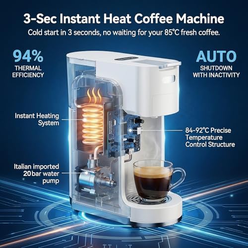Single-Serve Coffee Maker, 4 in 1 Hot and Iced Coffee Machine, 20-Bar Espresso Coffee Maker for Ground Coffee, K-Cup Pod, NES Original and DG Pod