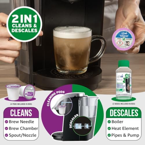 Caffenu Keurig Compatible Descaling Solution and Cleaning Pods Kit, 4 Uses | Descaler & Cleaner for Keurig