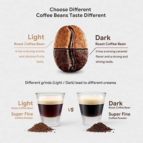 Stainless Steel Reusable Coffee Capsule, Metal Refillable Coffee Pod Brewing Espresso 70ML/2.40Z(SMALL), Compatible with N-espresso Ver-tuoPlus XN903/XN900 / Vertuo-line GCA1/ENV135/ENV150