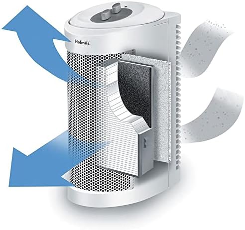 Holmes True HEPA Allergen Remover Mini Tower Air Purifier with Optional Ionizer | Small Space Air Purifier, White (HAP706-NU-1)