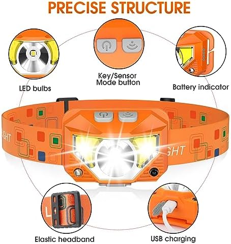 LHKNL Headlamp Flashlight, Lumen Bright Head Lamps LED Rechargeable Camping