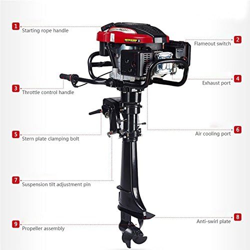 4Stroke 7HP Heavy Duty Outboard Motor Boat Engine Inflatable Fishing boat Air COOLED System Hand Start Tiller Control Long Shaft 20inch