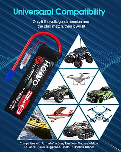 HOOVO 3S 11.1V Lipo Battery 2200mAh 50C with EC3 Plug 2pack | for RC Car Boat Truck Multi-Motor Heli Airplane Quadcopter Helicopter Hobby