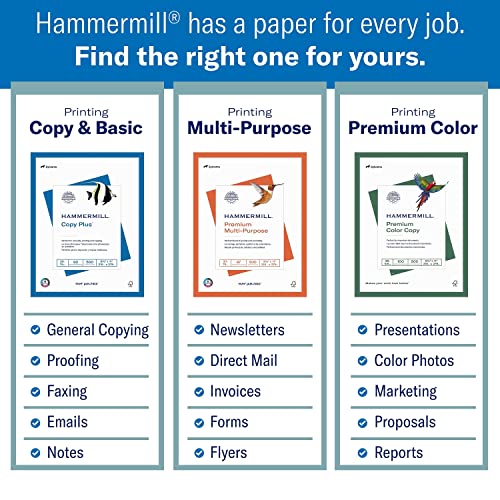 Hammermill 122549 Premium Color Copy Cover, 60 lbs., 8 1/2 x 11, Photo White, 250 Sheets