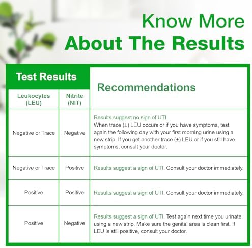 Easy@Home Urinary Tract Infection Test Strips 50 Individual Pack, Urine Test Strips for UTI Infections, Urinalysis Kit