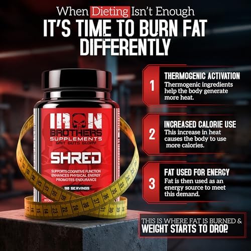 Iron Brothers Thermogenic Fat Burner – Metabolism & Appetite Support – Grains of Paradise