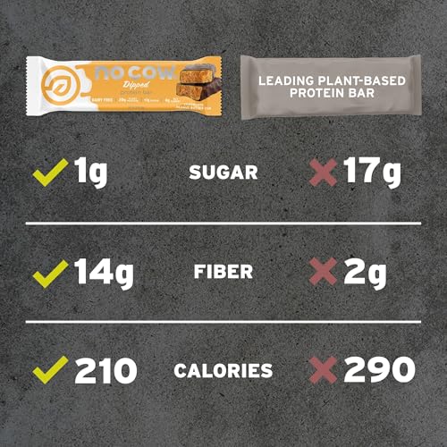 No Cow Peanut Butter Chocolate Chip Vegan Protein Bars, 12 Pack | 20g High Plant-Based Protein, High Fiber, Low Sugar, Gluten-Free, Dairy-Free, Soy-Free, Keto-Friendly Snack Bars