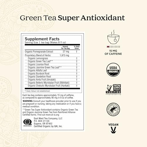 Yogi Tea - Green Tea Super Antioxidant (6 Pack) - Organic Green Tea Blend to Support Overall Health - 96 Tea Bags