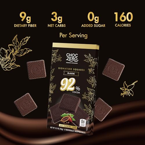 ChocZero 70% Cocoa Sugar Free Dark Chocolate Squares, Vegan, 4 Pack | No Sugar Alcohols, Keto, Low Carb, High Fiber, Gluten Free, 32 Total Candy Squares