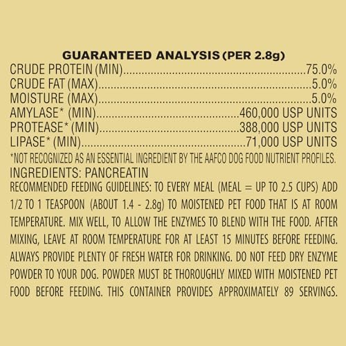 | 10x Digestive Enzymes for Dogs - 8.8 Ounces (250 Grams)