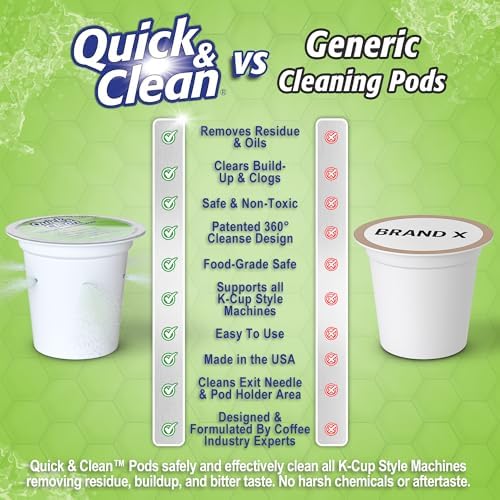 Quick & Clean [6-Pack] Keurig Cleaning Pods - K Cup Cleaner Pod For Keurig - 2.0 Coffee Machine Compatible, Removes Stains, Non-Toxic and Eco-Friendly