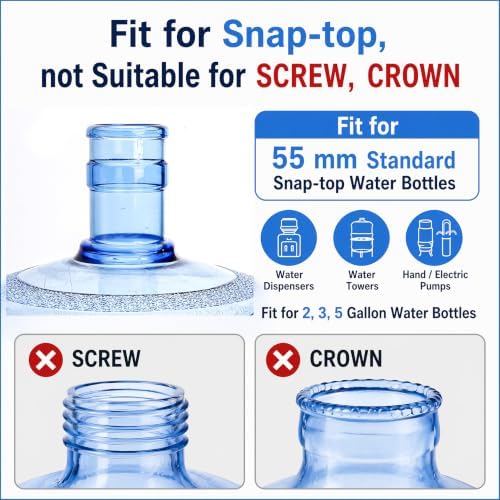 Jucoan 100 Pack Water Bottle Caps, 55mm 3&5 Gallon Non Spill Water Jug Caps, Replacement Snap On Caps for Water Dispenser Jugs