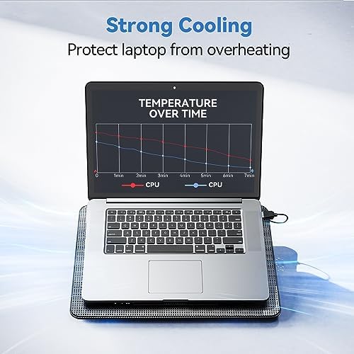 TECKNET Laptop Cooling Pad, Portable Slim Laptop Cooler for 12"-17" Laptops | 60% High-Efficiency Cooling, Whisper-Quiet Design, Dual USB Ports, LED Working Indicator, Alloy Material Mesh