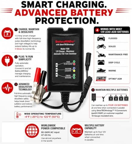 15CEC1B 12V-1.5A Smart Battery Trickle Charger, Maintainer, and Desulfator with Battery Condition Indicator - for Winter and Long Term Storage