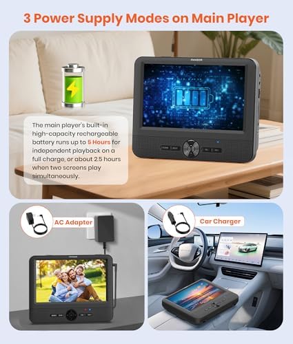 FANGOR 7.5 Inch Dual Car DVD Player, Portable Headrest Video Player for Car with 5 Hours Rechargeable Battery, Last Memory, AV Out/in