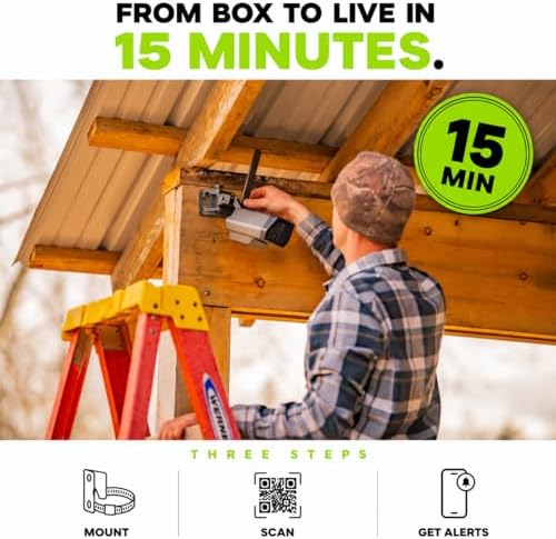 TACTACAM Defend Cellular Security Camera Bundle – Solar Panel + 32GB SD Card Included – 4G LTE