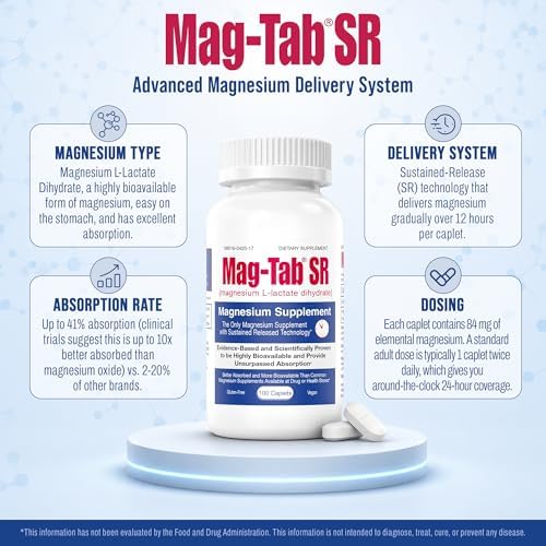 Extended Release Magnesium Lactate Delivery for 10x Better Absorption-Mag-Tab SR (Sustained Release) 100 Count-Supports Sleep, Muscle Cramps