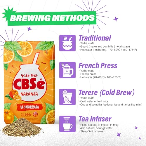 CBSé Yerba Mate Orange Flavor – Loose Leaf Yerba Mate Tea, Naturally Caffeinated, Gluten-Free - 1.1 Lbs- 500 Gr.