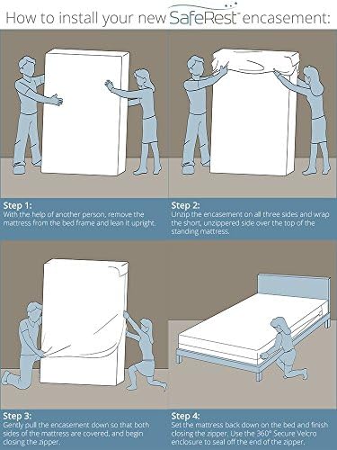 SafeRest Zippered Mattress Protector - Premium 12-15 Inch Waterproof Mattress Cover for Bed - Breathable & Noiseless Washable Mattress Encasement