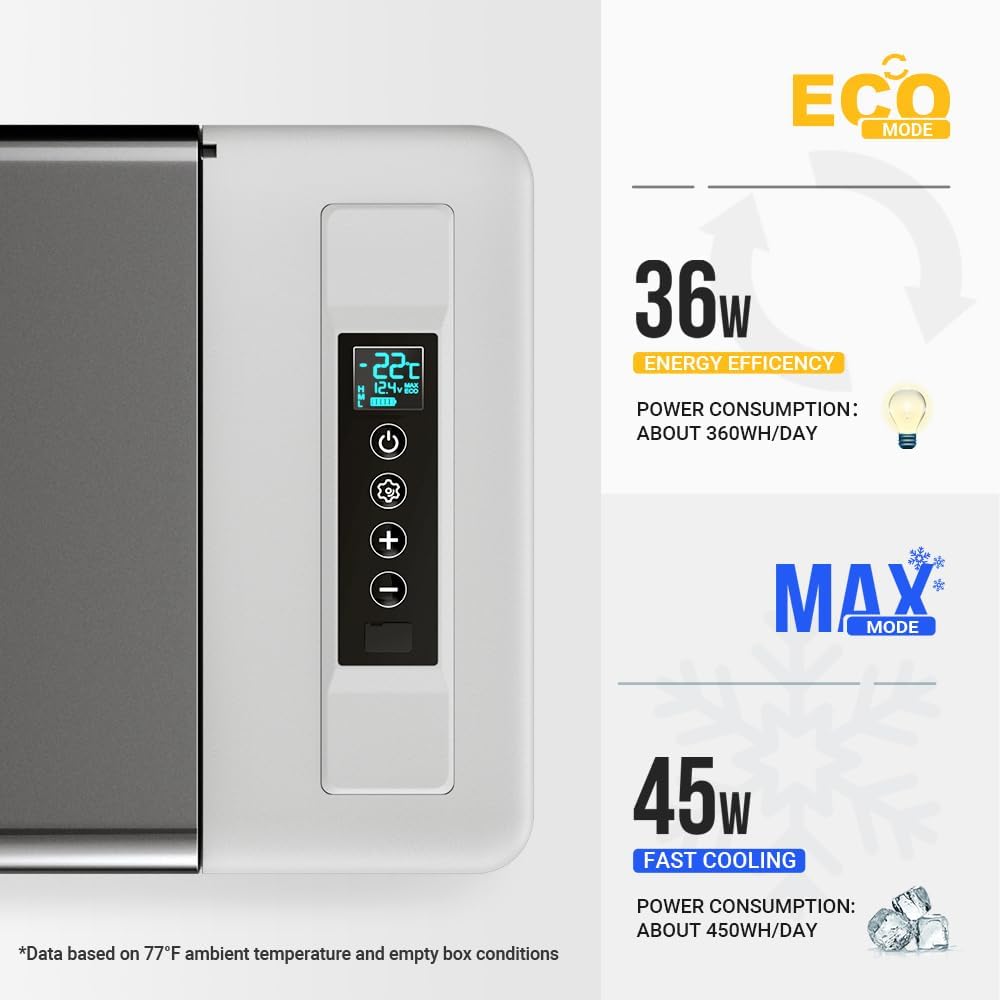 BougeRV 12v refrigerator 23 Quart, -8℉~50℉ Portable Freezer for Car, Grey