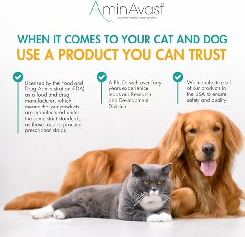 AminAvast Kidney Support for Dogs Over 20lb, 1000mg, 60 Sprinkle Capsules | Feed Directly or Open Capsules & Mix With Food, Flavorless, Easy Daily Use