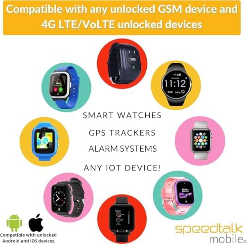 SpeedTalk Mobile $5 Preloaded SIM Card Kit for Kids Smart Watch GPS & Activity Tracking | 3 in 1 Simcard - Standard, Micro, Nano | Children GSM 5G 4G LTE Smartwatches Wearables | 30 Days Service Plan