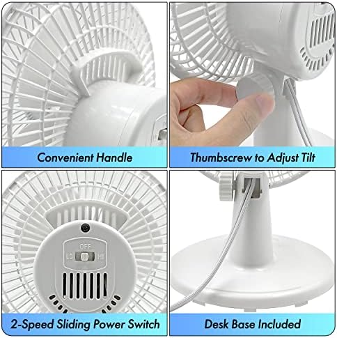 Comfort Zone CZ6D 6" Quiet Portable Indoor 2-Speed Desk Fan with Clip and Fully Adjustable Tilt in White