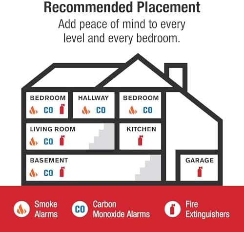 First Alert Battery Carbon Monoxide Alarm