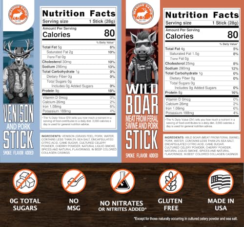 Pearson Ranch Meat Sticks Variety Pack - Elk, Bison, Venison, Wild Boar - Exotic Meat Sticks, High-Protein Paleo & Keto Friendly Healthy Snacks