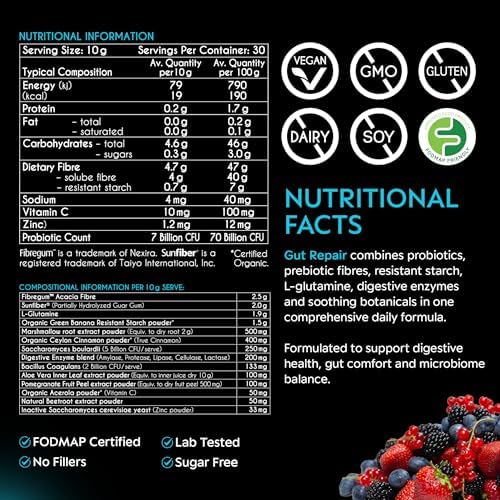 myBrainCo. Gut Repair – Gut Health & Digestion Support Powder for IBS, Bloating, Reflux & Leaky Gut – Low FODMAP Certified with Probiotics
