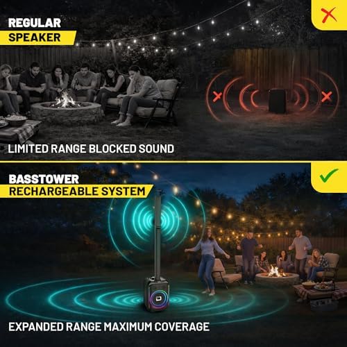 Dolphin Karaoke Bluetooth Party Speaker with 2 Wireless Mics, 10" Woofer | 200W RMS, Adjustable 3-Piece Tower Design, WaveSync TWS Pairing, USB/AUX