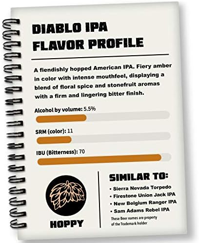 Mr. Beer Long Play IPA 2 Gallon Homebrewing Refill