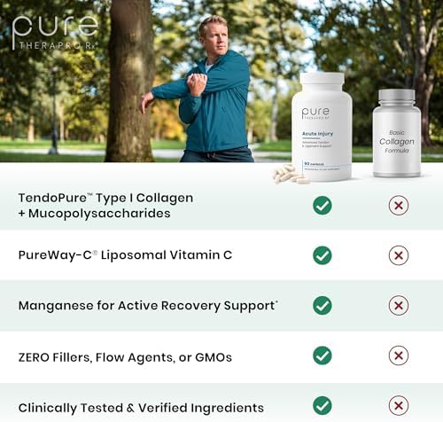 Pure Therapro Rx Acute Injury Tendon & Ligament Support, 90 Capsules | Once-Daily Capsule, Supports Movement & Physical Function, For Men & Women