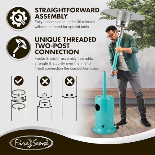 Fire Sense 61130 Patio Heater with Wheels, 48,000 BTU, Aqua Blue | Electronic Ignition System, Portable Outdoor Propane Heater, All Seasons