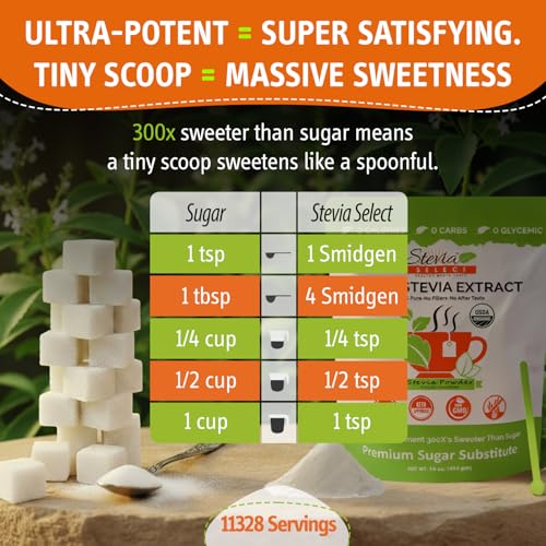 Stevia Select Organic Stevia Powder 1.25oz - Sugar Free Plant Based Pure Stevia Sweetener Stevia Extract Keto Sugar Substitute No Additives Zero Calorie