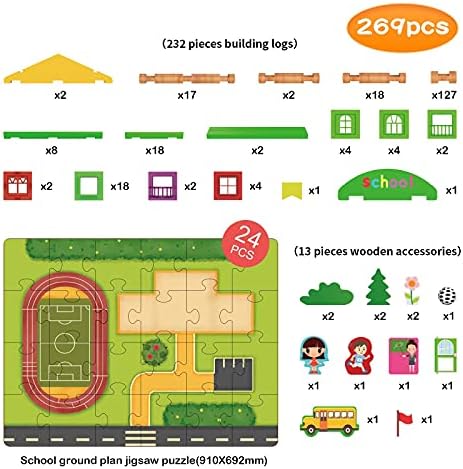 Wondertoys 170 Pieces Wood Logs Set Ages 3+, Classic Building Log Toys for Boy, Creative Construction Engineering Educational Gifts