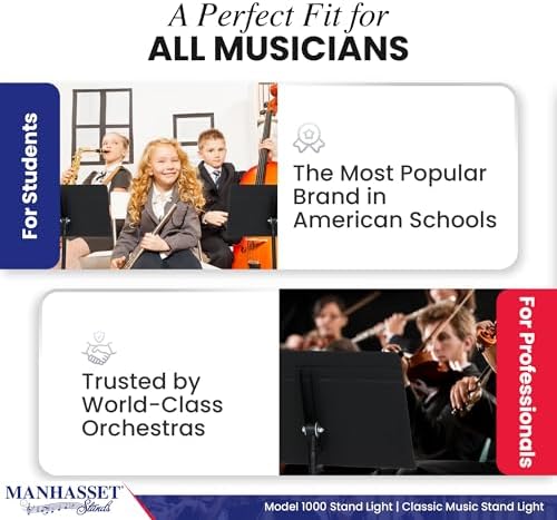 Manhasset Music Stand Light Clip On Attachment - Stand Lights for Musicians - Music Lamp for Orchestras - Piano Light - Piano Lamp | Clip-On Music