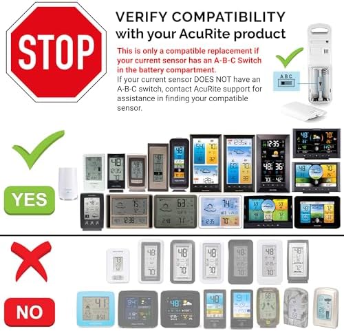 AcuRite Wireless Indoor Outdoor Temperature and Humidity Sensor with A-B-C Switch (06002M / 592TXR)