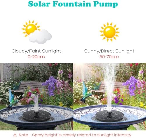 Mademax 1W Solar Bird Bath Fountain Pump, Solar Fountain, Free Standing Floating Solar Powered Water Fountain Pump for Bird Bath, Garden, Pond, Pool