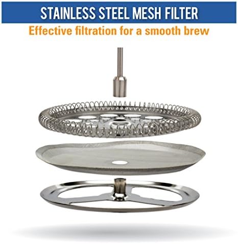 MIRA Stainless Steel French Press Filters, Set of 3, Fits Most 20 oz Coffee Presses
