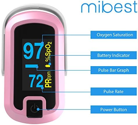 OLED Finger Pulse Oximeter, O2 Meter, Dual Color White/Pink
