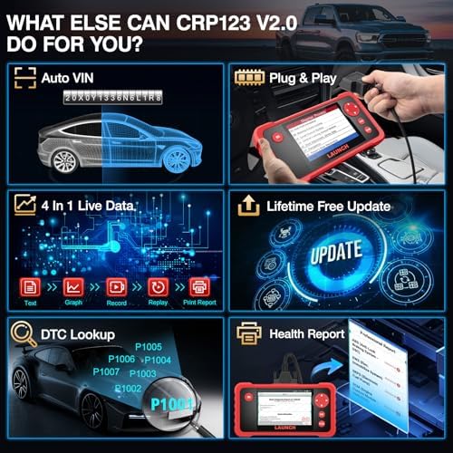 LAUNCH CRP123 V3.0 Elite OBD2 Scanner, Engine ABS SRS Transmission, 3 Resets | Oil Service/Throttle Relearn/SAS Reset