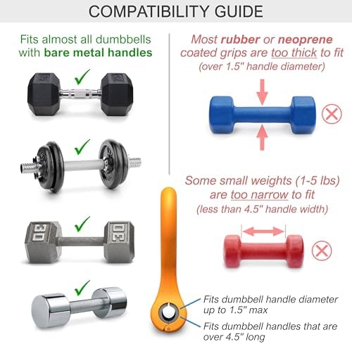 KETTLE GRYP Dumbbell to Kettlebell Grip Converter Handle Made in USA Orange