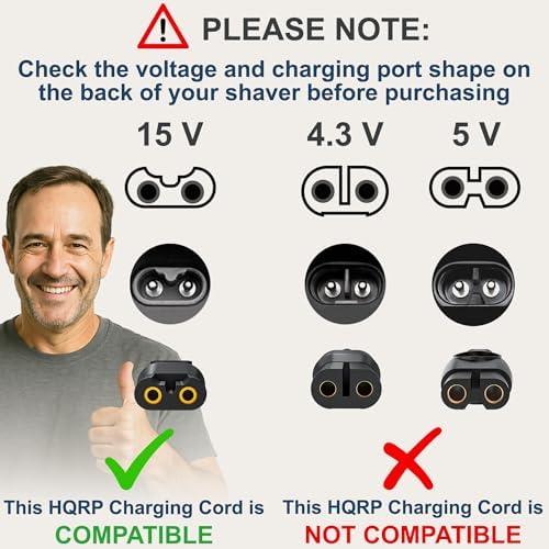 HQRP AC Adapter/Power Cord Compatible with Philips Norelco 5100 5200 Series S5210 S5290 7825XL 7845XL 7864XL 7865XL 7866XL 7867XL QP6510 QP6520