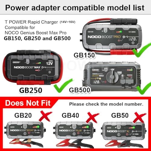 T POWER Fast Quick Charger for NOCO GB150 GB250 GB251 GB500 XGC4 UltraSafe Lithium Jump Starters Ac Dc Adapter Class 2 Power Supply Cord