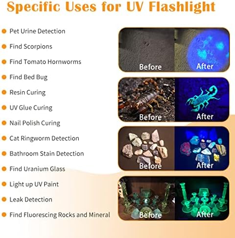 Waklyte Black Light UV Light, 21 LED 395nm UV Flashlight, Powerful Mini Blacklight Flashlight