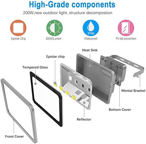 200W LED Flood Lights Outdoor, 110-285V, 20000LM Super Bright Security Light Fixture, IP66 Waterproof 6000K Daylight White，Landscape Commercial Industrial Lighting Fixtures