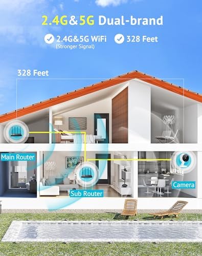 LaView Security Cameras 4pcs, Home Security Camera Indoor 1080P, Wi-Fi Cameras Wired for Pet, Motion Detection, Two-Way Audio, Night Vision, Phone App
